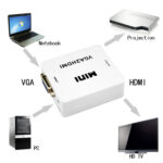 Конвертор VGA женско към HDMI женско +3.5