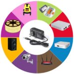 12V – 1A Букса 5,5×2,1 мм | 5,5х2,5 мм – покрива и двата стандарта - зарядно у-ство 220V - Image 3
