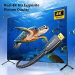 HDMI Кабел UGREEN, 1.5m. 4K /черен/ - HD118 / 40409 - Image 2