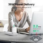 Ugreen CD170 36W Зарядно устройство /бяло/ - Image 10