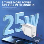 Fast Charge 25W + кабел Type C - 220V Зарядно Type C PZX P51 - Image 8