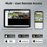 Безжична ICSee IP Wi-fi Камeра A2 /type C iCSee /бяла/ - Image 7